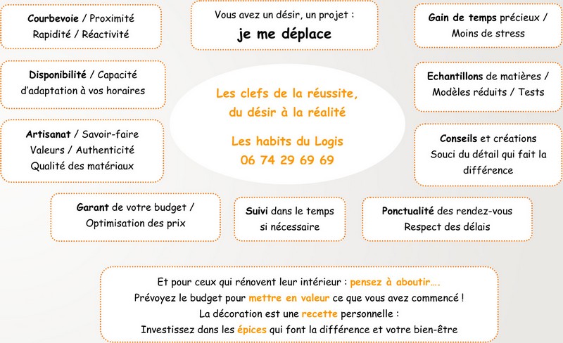 CLEFS DE LA REUSSITE-6